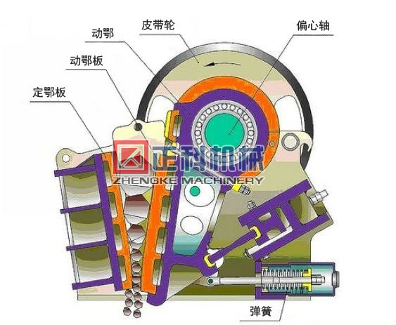 顎式小黄片软件免费下载工作原理