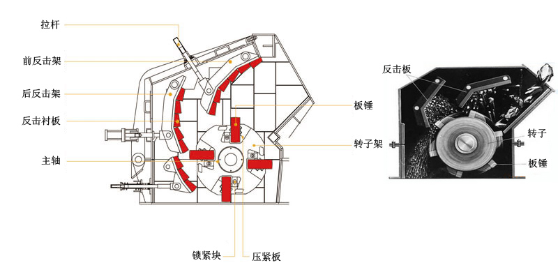 反擊式小黄片软件免费下载結構
