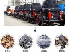 **節能的液壓圓錐小黄片软件免费下载廠家