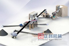 小黄片在线免费观看製砂生產線設備用事實說話